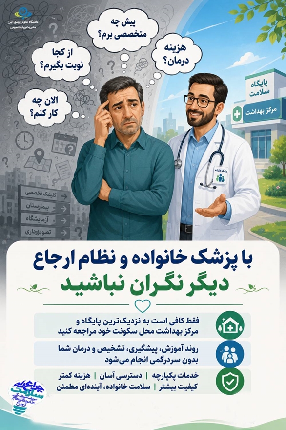 با پزشک خانواده آشنا شو!!!!